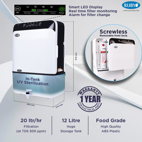 Ruby P90 SMART technologically advanced Multi Stage RO+UV+UF+TDS water Purifier with very beautiful design