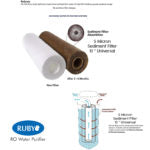 Ruby Black Alkaline RO Water purifier AMC Annual Maintenance filter service kit of 125 GPD Membrane with all accessories (1 Year Full service kit)