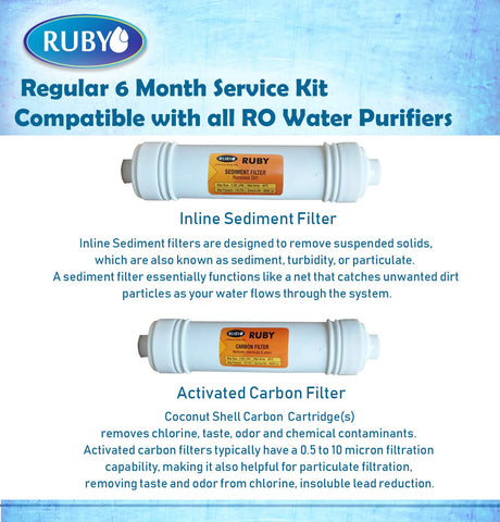 Ruby Regular RO series service Kit Compatible with all Domestic RO water purifiers Suitable for 6 months maintainence(Pre-Spun Filter,Sediment Filter,Carbon and UF Filter,Mineral Cartridge,Connectors)