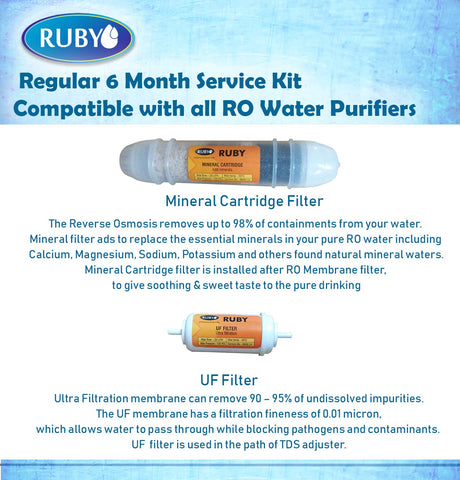 Ruby Regular RO series service Kit Compatible with all Domestic RO water purifiers Suitable for 6 months maintainence(Pre-Spun Filter,Sediment Filter,Carbon and UF Filter,Mineral Cartridge,Connectors)