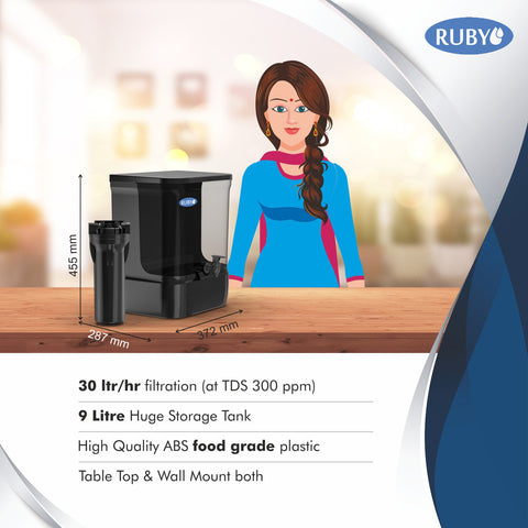 Ruby Water Purifier with NF (Nano filteration) for water with less than TDS 900 PPM Carbon with Copper+ Sediment filter+UV+TDS Control 9 Litres Storage Capacity 30 litre per hour