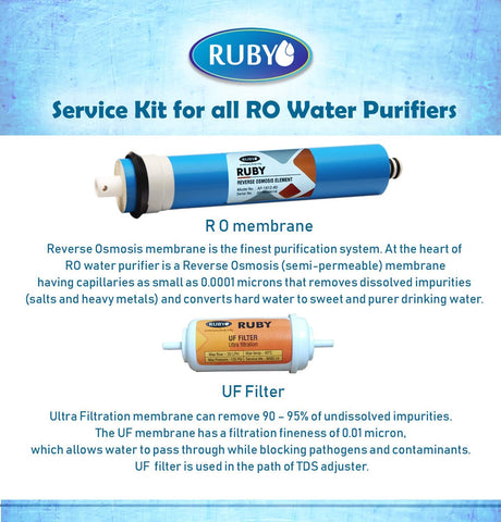 Service Kit for all RO Water Purifiers