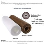 Ruby Pack of 4 Premium Quality Spun Filter (10 inch) Pre-Filter Suitable for all RO Water Purifiers (Sufficient for 12 months) | Washable and Reusable