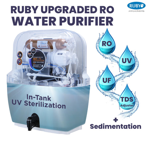 Ruby Economical RO UV TDS controller Multi Stage Water Purifier