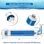 Ruby 80 GPD (White) RO membrane is best suitable for all types of RO water purifiers.